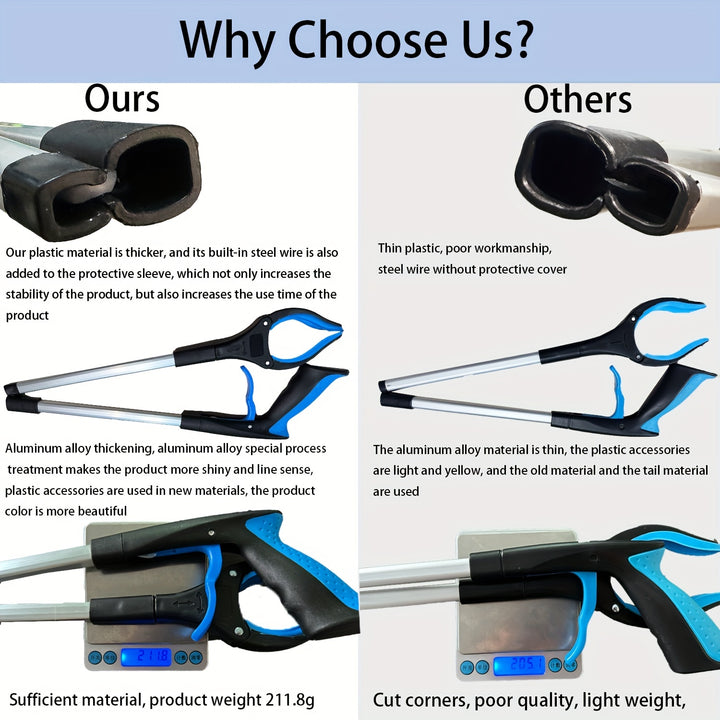 32" Folding Grabber Tool - Strong Magnetic Tip Lightweight Garbage Picker with 4" Wide Claw Mouth - Suitable for Elderly Use