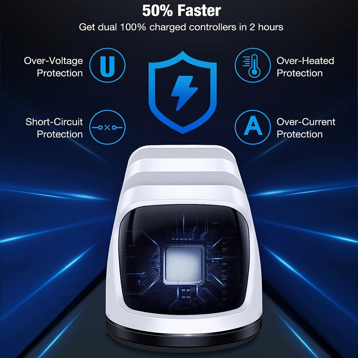 Estação de Carregamento para Controle DualSense PS5 com Suporte - Dock de Carregamento USB Rápido para Controles PlayStation 5, Resina ABS Durável, Sem Bateria Inclusa