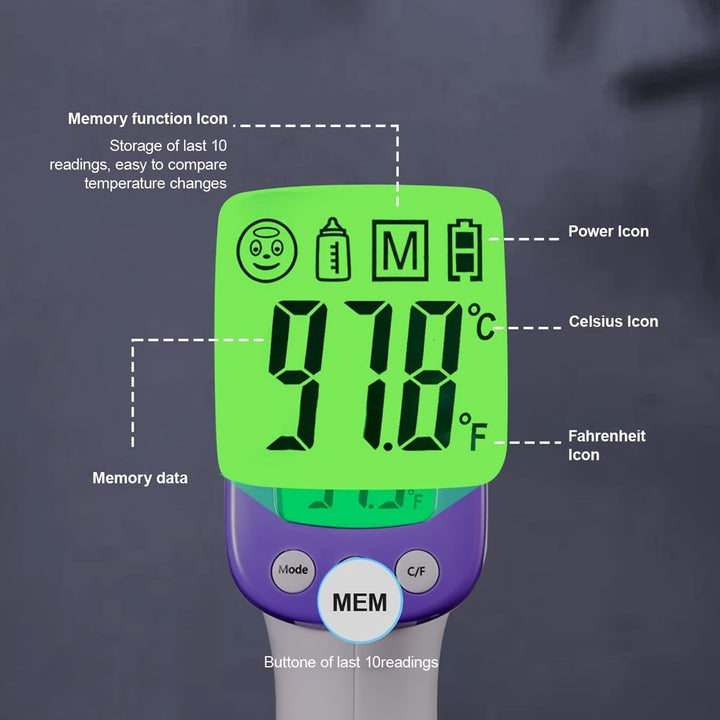 WWDOLL Infrared Forehead Thermometer for Adults - Non-Contact for Formula, Cold & Flu, And Body Temperature (Batteries Not Included, 2x4AAA Batt. Req.) - Accurate Sensor, Fast Response, Fever Alarm, Memory, LCD Display - Idea