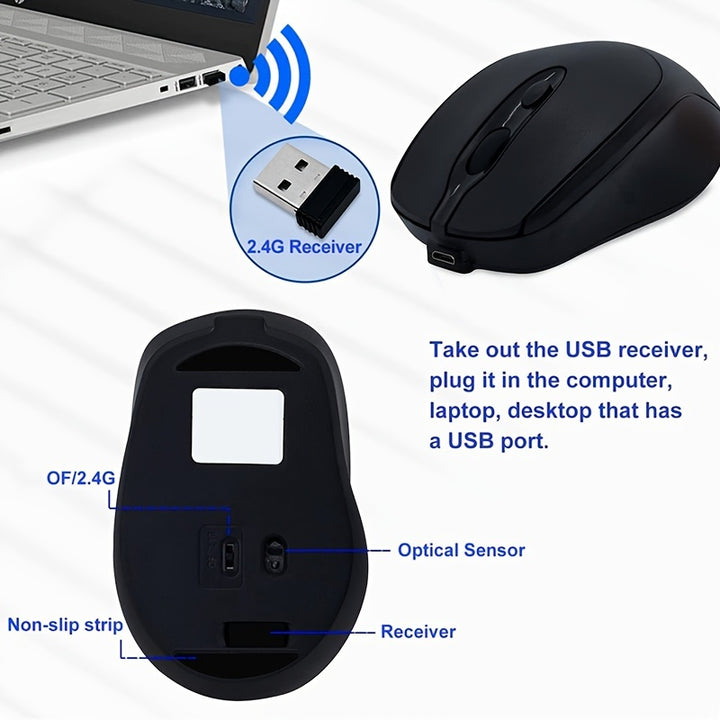 Wireless Mouse, Office Mouse, Rechargeable Mouse, Dual-Mode (2.4G+BT) Mouse, Portable Silent Mouse, Suitable for Laptops/ Desktops/ Tablets