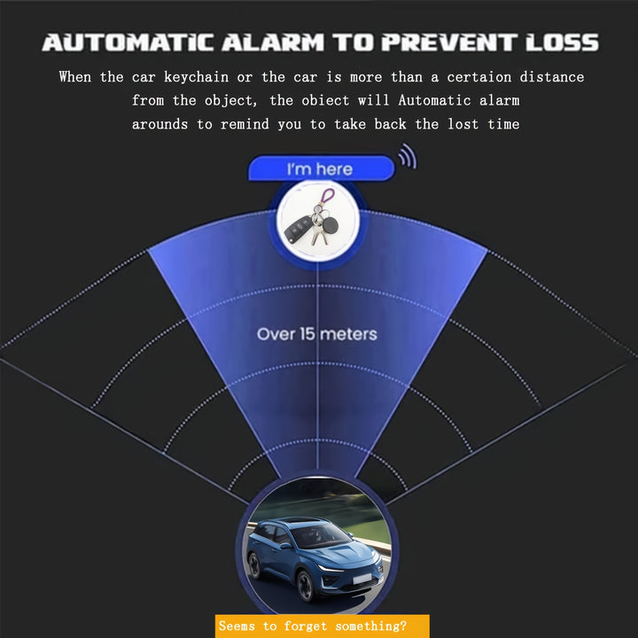 2/6Pcs Smart Car Tracker, Mini Car Key Finder, Key Finder Wireless, Pet Dog Cat Anti-lost Alarm Sensor, Smart Device Location Tracker, Mini GPS Tracker, for Locating Phone Wallet Keychain Luggage Item Finder, App Control, Bir