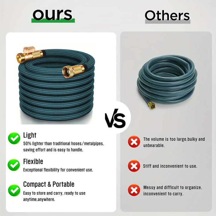 [100ft Heavy-Duty Garden Hose] Heavy-Duty 100ft Garden Hose, Non Expandable | 3/4" Solid Brass Fittings, Leakproof Design, Durable Rubber Material, US Standard Threads | Perfect For Gardening, Cleaning, Forestry 25FT/50FT/75F