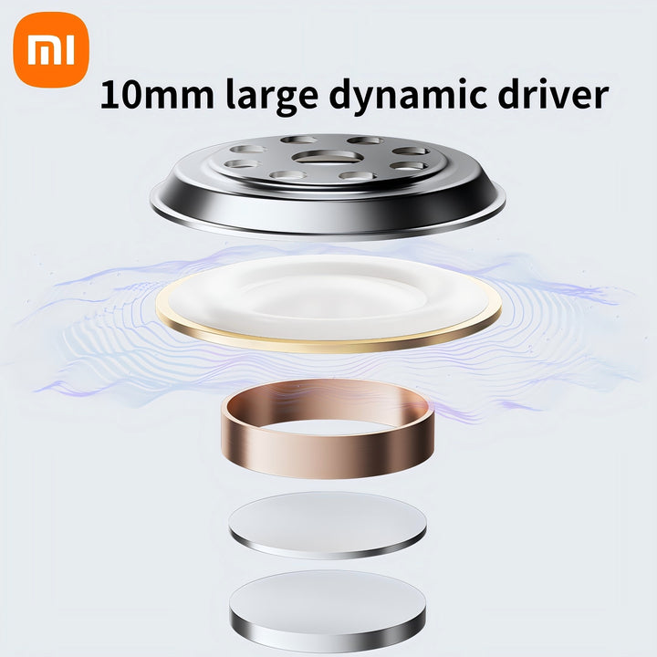 Xiaomi Redmi Buds 6 Play, 10mm Dynamic Driver, Al Noise Reduction for Calls, Five EQ Settings via APP, Up to 36 Hours Battery life