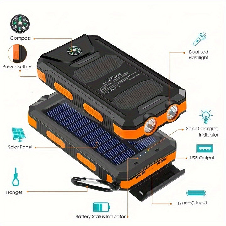 1pc, Portable Solar Power Bank with External Battery Charger and Strong LED Light, 2 USB Charging Ports for Outdoor Camping, Hiking and Emergency Use